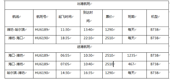 QQ图片20180201130526.png QQ图片20180201130526.png