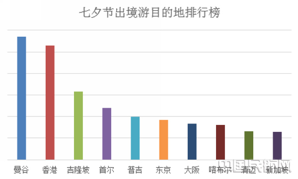 长安增田人口_人口老龄化图片(3)