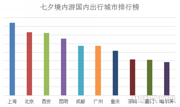 长安增田人口_人口老龄化图片(3)