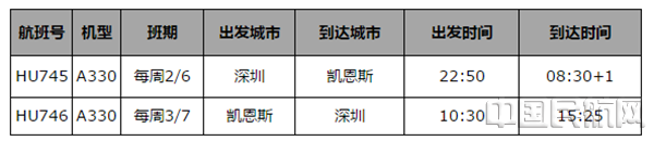 QQ截图20171220155712.png QQ截图20171220155712.png