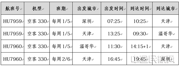 QQ截图20180122195816.png QQ截图20180122195816.png