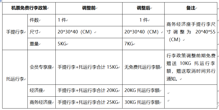微信截图_20190105170223.png 微信截图_20190105170223.png