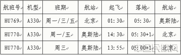 QQ截图20190314142049_副本.png QQ截图20190314142049_副本.png