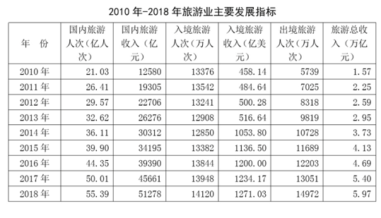 微信图片_20190531163715.png 微信图片_20190531163715.png