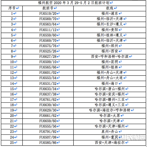 屏幕快照 2020-03-09 下午6.21.46.jpg 屏幕快照 2020-03-09 下午6.21.46.jpg
