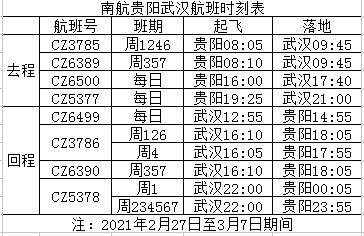 加密贵阳武汉时刻表.png