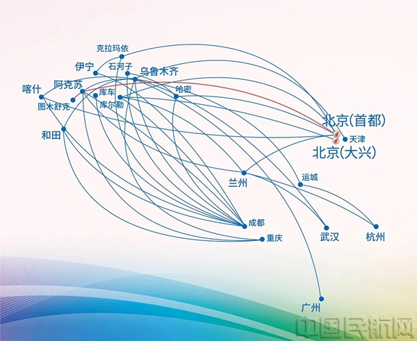 国航:凤舞天山 未来可期-中国民航网