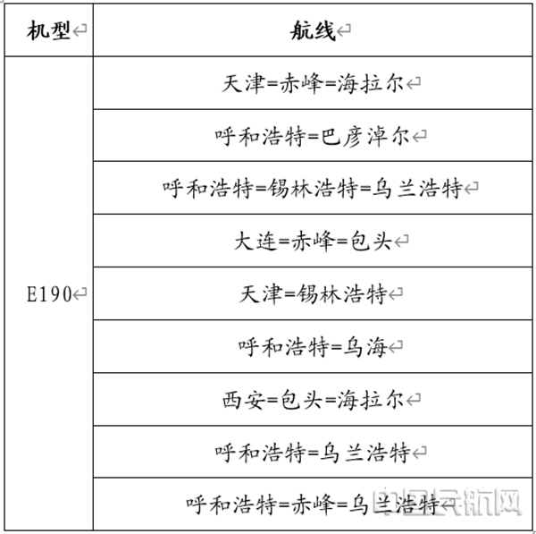 水印 图二 换季后蒙内地区新合作航线1.jpg 水印 图二 换季后蒙内地区新合作航线1.jpg