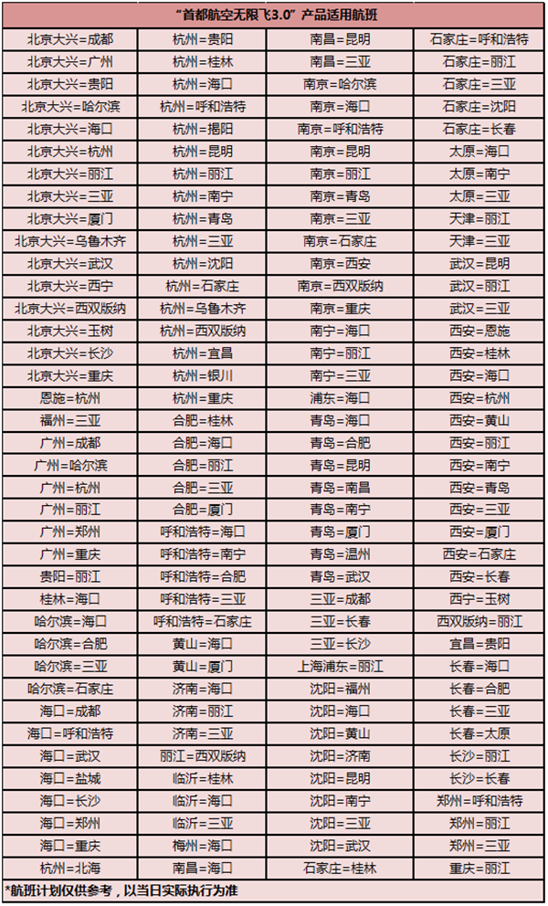 图片2 首都航空无限飞3.0返场热销_副本.png 图片2 首都航空无限飞3.0返场热销_副本.png