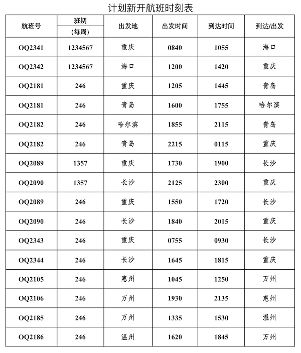 截屏2022-01-14 下午5.42.43.png 截屏2022-01-14 下午5.42.43.png