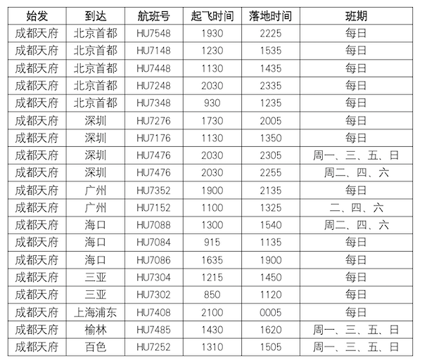 截屏2022-03-12 下午4.17.02.png 截屏2022-03-12 下午4.17.02.png
