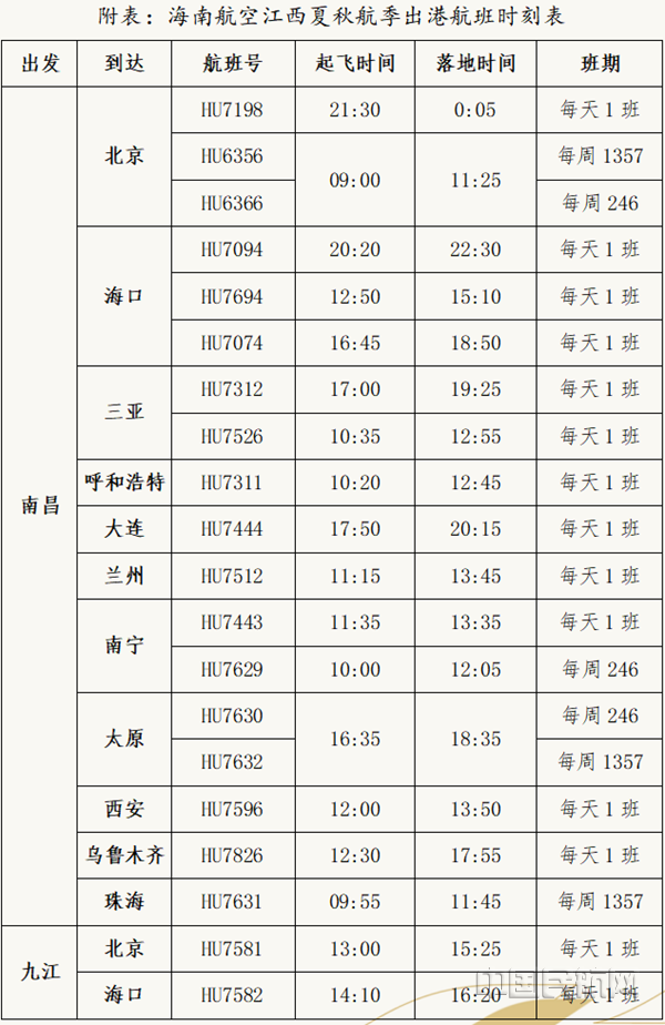 微信图片_20220512200817_副本.png 微信图片_20220512200817_副本.png