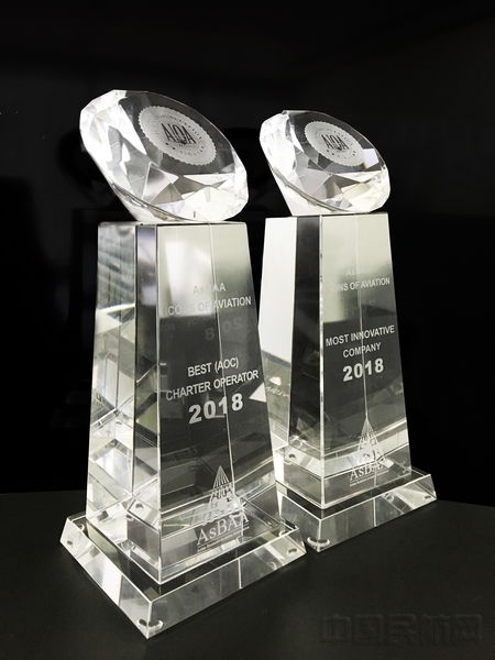 Best Operator & Most Innovative Company awards.jpg Best Operator & Most Innovative Company awards.jpg